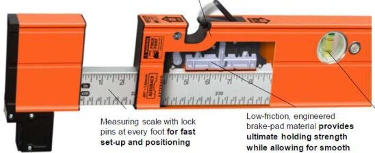 7FT - 12FT EXTENDABLE PLATE LEVEL (MOQ : 4)